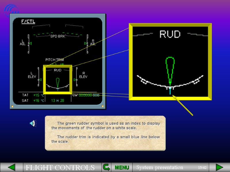 The green rudder symbol is used as an index to display the movements of